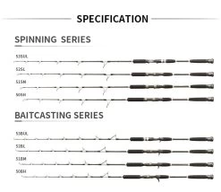 Centaur Combat Arm Series Jigging Rods -Fishing Shop COM JIGGING r9 c1