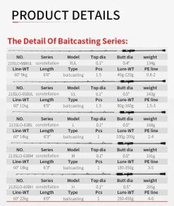 Centaur Constellation Slow Jigging Conventional Rods 6 Centaur Constellation Slow Jigging Conventional Rods -Fishing Shop CON SLOW JIGGING r5 c1